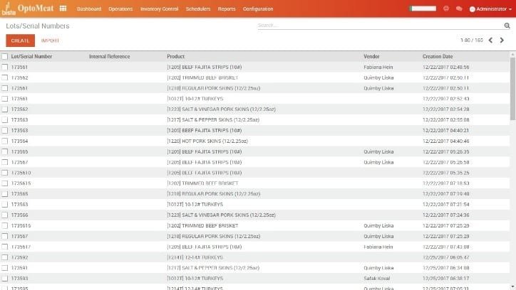 Meat ERP dashboard reports