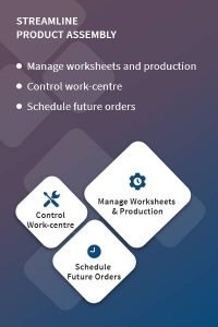 Odoo Manufacturing ERP is best manufacturing ERP