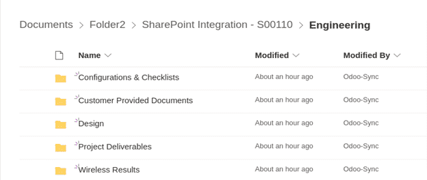 Odoo SharePoint Integration
