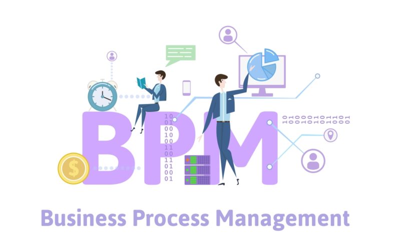 BPM software