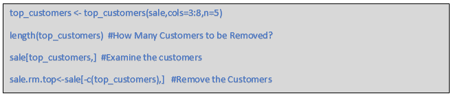 customers