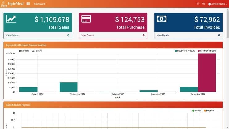 optomeat meat processing software analytics