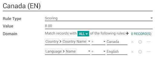 Odoo CRM