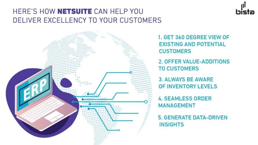 netsuite software