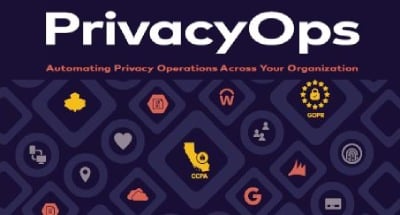 ccpa securiti ai