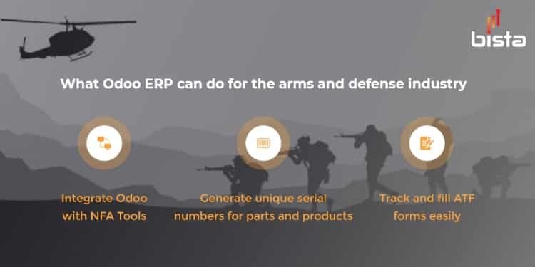 arms & defense erp