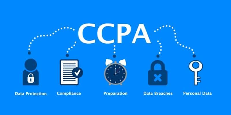 CCPA Compliance Webinar