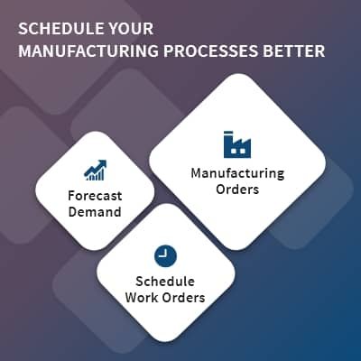 Odoo Manufacturing ERP is best manufacturing ERP 