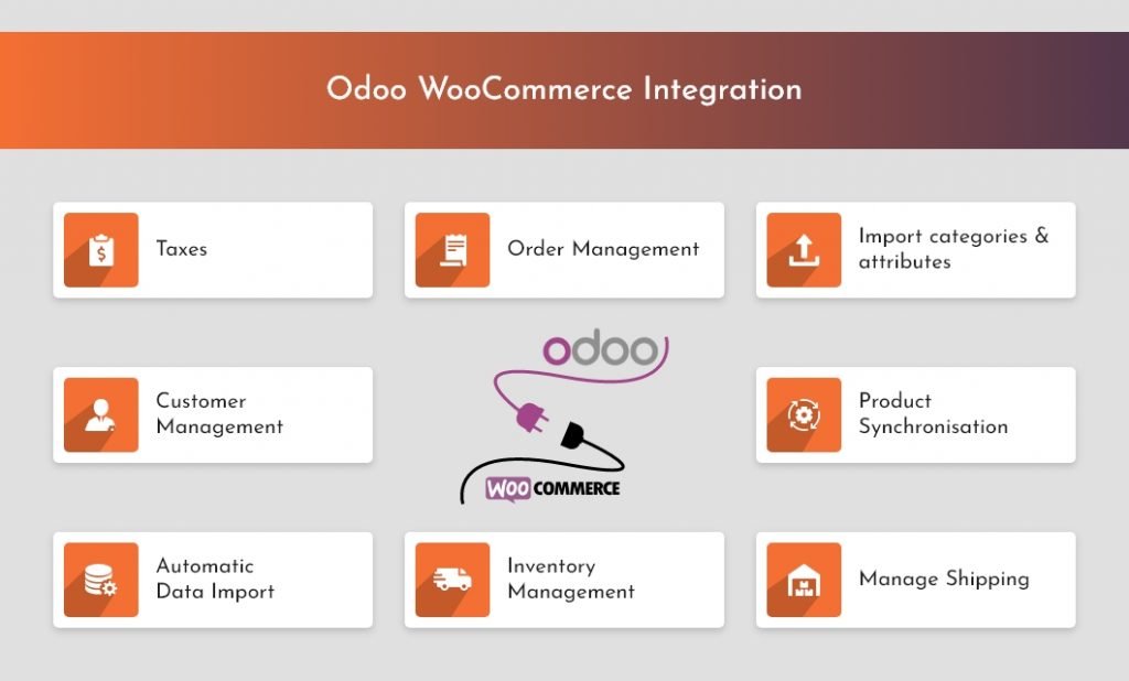 Odoo WooCommerce Integration