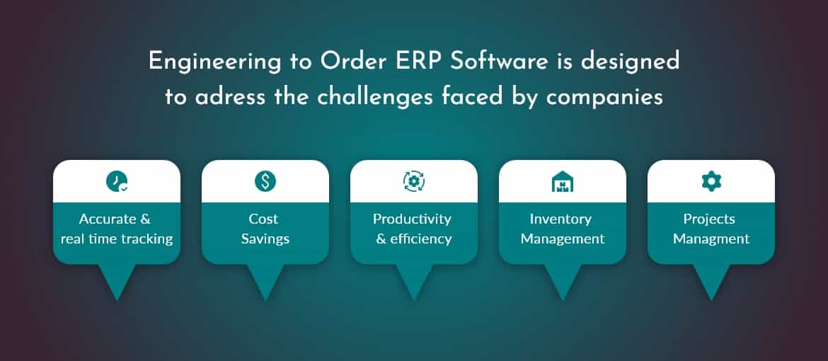 Engineering to Order ERP