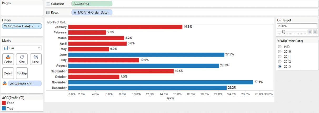 What-if-in-Tableau