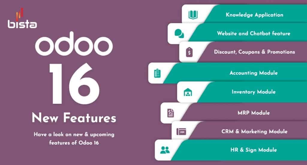 New Features Odoo-Version-16