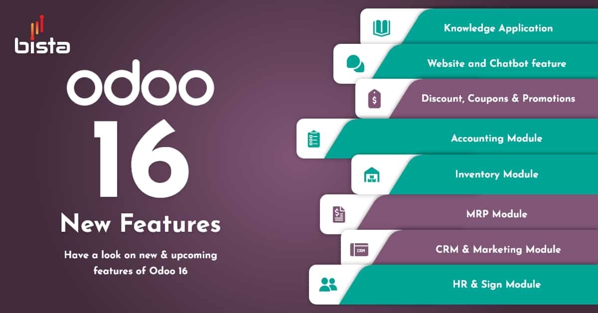 What'S New In Odoo-Version-16