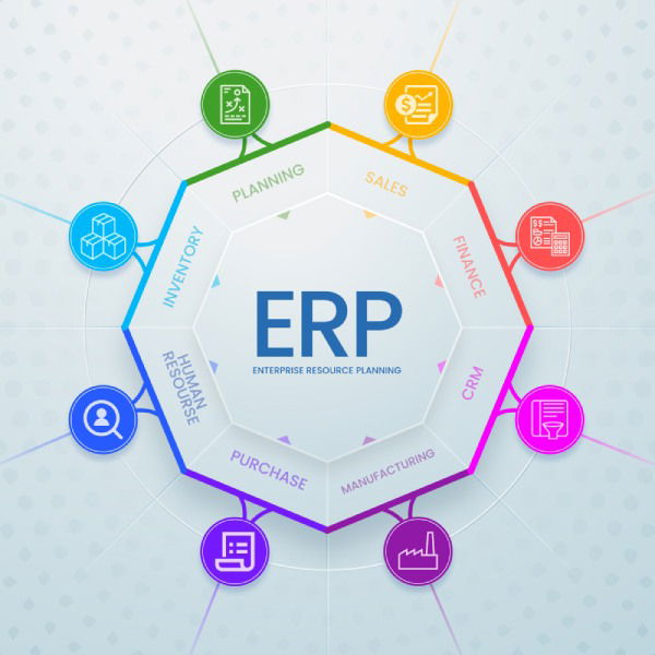 ERP Implementation